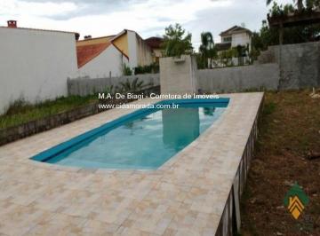 2023/02/9cc7bb20ce07c8d0c50c0d2f2a54c79e.jpg · Casa à Venda | Morada da Praia, Bertioga - SP