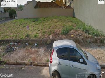 2023/02/7d932c359e53a04e84378db08c847744.jpg · TERRENO - ALTO DA BOA VISTA