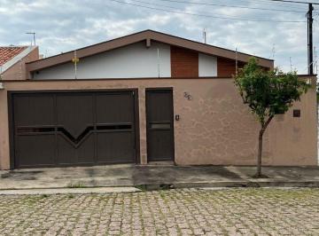 c88fc1546ef4b77f77ddda7f019c319212d0c995 · Casa para alugar - Vila Progresso - Salto/SP
