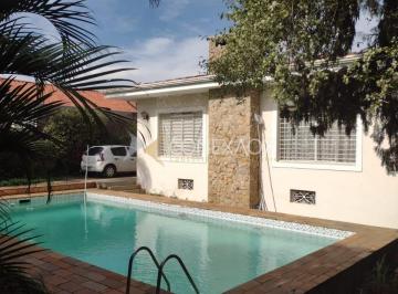 0 · casa à venda em Chácara Primavera
