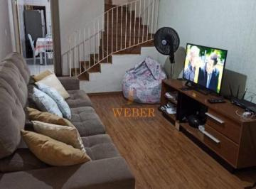 8434d95ed9d9a4d7a85a517e07a0a3e896403752 · Sobrado com 4 dormitórios à venda, 95 m² por R$ 460.000,00 - Parque Albina - Taboão da Serra/SP