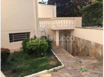 0 · casa à venda em Jardim Proença