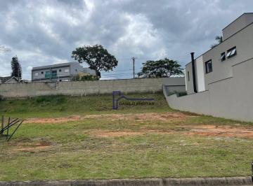 4ac067a45cb11fe6023893c17e8c279733b36e43 · Terreno à venda Condominio Granville Atibaia - Atibaia/SP