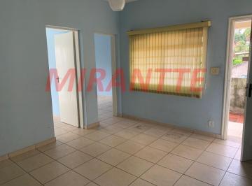 2f814b112a4ab96c695eb5a4ddf15b80.jpg · Sobrado de 120m² com 2 quartos