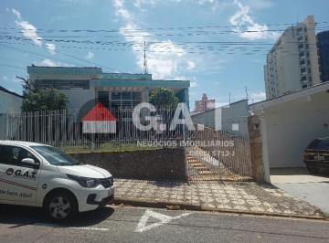 Foto 21 · Casa comercial para locação no Jardim Paulistano, Sorocaba-SP: 4 quartos, 1 suíte, 5 salas, 1 banhei