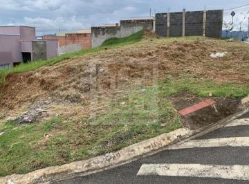Foto 01 · Terreno, Residencial Jequitibá, Caçapava, SP