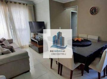 8613ece872526344c70030fc8eedc6fad0ce89e1 · Apartamento com 2 dormitórios à venda, 53 m² por R$ 320.000,00 - Vila Luzita - Santo André/SP