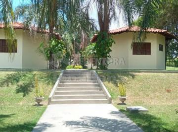 mira-estrela-rural-rancho-portal-dos-grandes-lagos-02-03-2023_17-26-15-0.webp · Rancho Loteamento - Associação Recreativa Bela Vista - Cidade de Mira Estrela