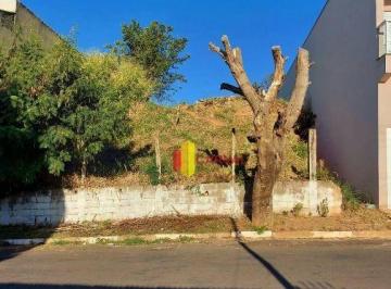 c712fd74751f96736c876c008fc27d5f339a14e0 · Terreno à venda, 150 m² - Parque Bela Vista - Pedreira/SP