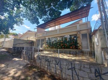 0 · casa à venda em Vila Rossi Borghi e Siqueira