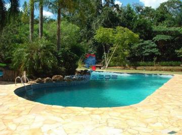Terreno · 1100m² · Terreno à venda em Jundiaí, Jardim Caxambu, com 1100 m², Parque dos manacás