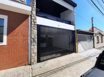 0004/000473N001.jpg · LOCAÇÃO - CASA VILA HORTÊNCIA / SOROCABA/SP
