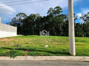 terreno a venda no condominio terra nobre · Terreno à venda - no Jardim Atalaia