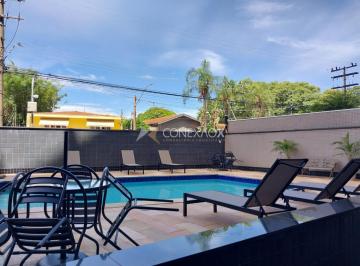 0 · apartamento para aluguel em Jardim Proença