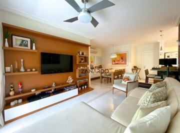 18773019cd0d357a9caa5beda710ef78c219047b · Apartamento para venda ou locação em Riviera de São Lourenço