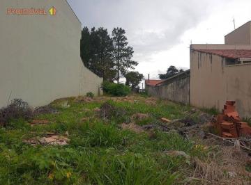 5baa4a147d601feb1529ba26f8f8561b0e646282 · Terreno, Bairro Brasil - Itu SP