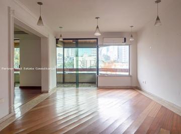 20230308081019901.jpg · Apartamento com 3 quartos à venda em São Paulo, no bairro Aclimação
