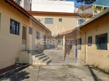 med_46014231466d033124472051344d3a6d.jpg · Vila a venda - Cangaiba/SP