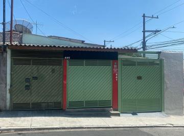 Rural de 2 quartos, São Paulo · Casa terrea para locação COMERCIAL e RESIDÊNCIAL