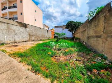f9d5dd5b3fb84d7f6170b625e3991b8a28941d34 · Terreno à venda, 412 m² - Jardim do Sol - Sorocaba/SP