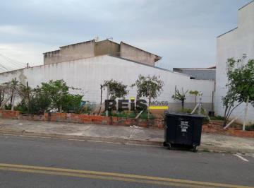 19558e59f0d3099d5447798bf9585b411ec57a08 · Terreno à venda, 173 m² por R$ 168.000,00 - Jardim Paulista - Sorocaba/SP