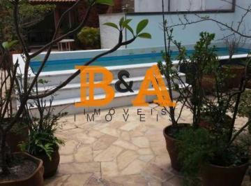 C8A0DC3F-7A87-4E01-8C50-9C3AC1 | Foto_migracao | 1 · B&amp;amp;A Vende Cobertura 4 Quartos 2Copacabana