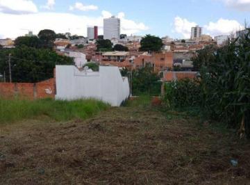 230abf9786160aabcad30300278289de347e8ae2 · Terreno à venda, 175 m² por R$ 100.000 - Nova Tatuí - Tatuí/São Paulo