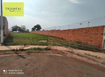 7dbc6ad5a706d78f3f3565369662a58568b4105c · Terreno à venda, 427 m² por R$ 350.000,00 - Condomínio Reserva Ipanema I - Sorocaba/SP