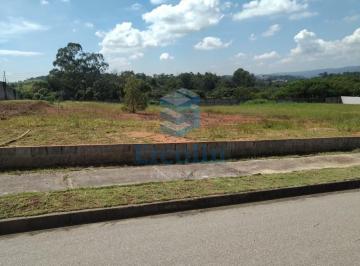 Foto 09 · TERRENO A VENDA CONDOMÍNIO VITTÓRIO EMANUELE SOROCABA - SP