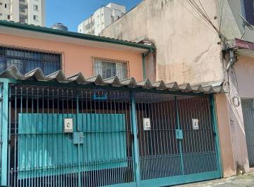 Casa · 136m² · 2 Quartos · 2 Vagas · Casa térrea com 2 quartos 2 vagas mais edícula