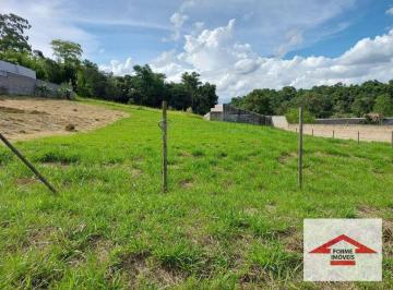 5b18853e4fa9aea4c11ea9e75f0d4c90c1c0d098 · Terreno à venda, 1036 m² - Jardim Caxambu - Jundiaí/SP