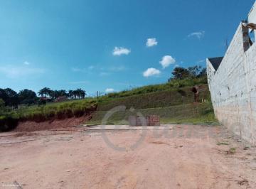 20230317114804980.jpg · Terreno para Venda em Atibaia, Jardim Centenário