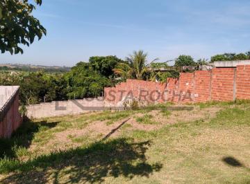 a7f7bc98ab35c11ea3ca1ea3baad326a945c460f · Terreno à venda, 420 m² por R$ 247.500,00 - Condomínio Mirante dos Ipês - Salto/SP