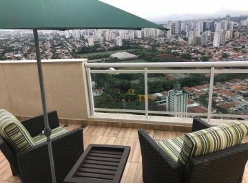 2420f5f4ad24ad34f0e3b4b697bdfbb036a02aee · Cobertura com 3 dormitórios à venda, 175 m² por R$ 4.790.000,00 - Brooklin - São Paulo/SP
