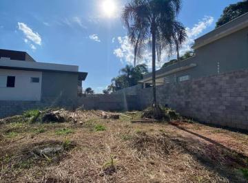028bfd261e8e96a04071c0f51369409cd41aef11 · Terreno à venda, 362 m² no Jardim Paulista em Atibaia/SP - TE2145