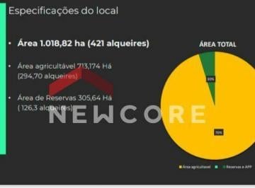 Rural · 421m² · 6 Quartos · 1 Vaga · Fazenda em estrada Varginha  - Varginha  - Adrianópolis/PR