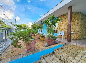 ef543b8a7efc0937779a4ff5adb6fb7585faf925 · Casa com 3 dormitórios à venda, 271 m² por R$ 800.000,00 - Jardim Europa - Sorocaba/SP