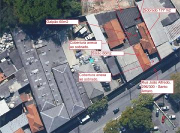 Área de Serviço · Terreno à venda em Santo amaro - SP