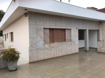 Casa · 160m² · 2 Quartos · 2 Vagas · Casa à venda no bairro Jardim Alto de Santa Cruz - Itatiba/SP