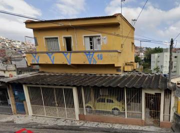 Terreno · 532m² · Área total: 532,30 m² - 2 Terrenos 1 com 282,30 m² e outro com 250 m².