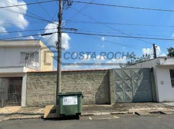 c63d51f8a1ffa99aef743631b5c926502e732788 · Terreno à venda, 250 m² por R$ 350.000,00 - Vila Henrique - Salto/SP