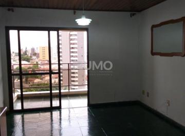 0 · apartamento à venda em Jardim Proença I