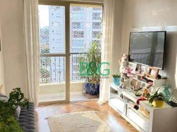 734ea53a27a450cd770193a96286656fde4c3d0b · Apartamento à venda, 60 m² por R$ 433.900,00 - Mandaqui - São Paulo/SP