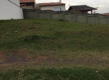 Foto 01 · Terreno à venda no RONCÁGLIA em Valinhos/SP