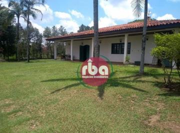 032f5d7834208413c7d8718ac934f12d8cd71350 · Sítio à venda em Itu
