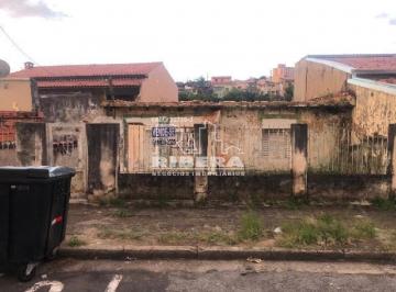 0080/008022N001.jpg · VENDA - TERRENO VILA HORTÊNCIA / SOROCABA/SP