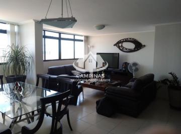 0 · cobertura à venda em Cabo Branco