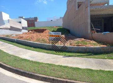 c958f6783c0c9639107e44fa0586a975e8a48f36 · Terreno à venda, 262 m² por R$ 290.000,00 - Condomínio Helena Maria - Sorocaba/SP