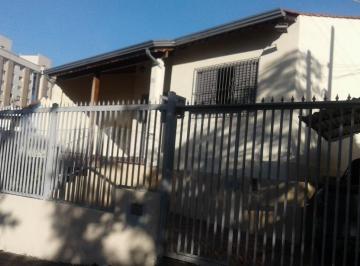 0 · casa para aluguel em Vila Industrial