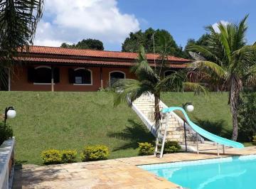 Rural · 14000m² · 4 Quartos · Chácara para alugar no bairro Porta do Sol - Mairinque/SP